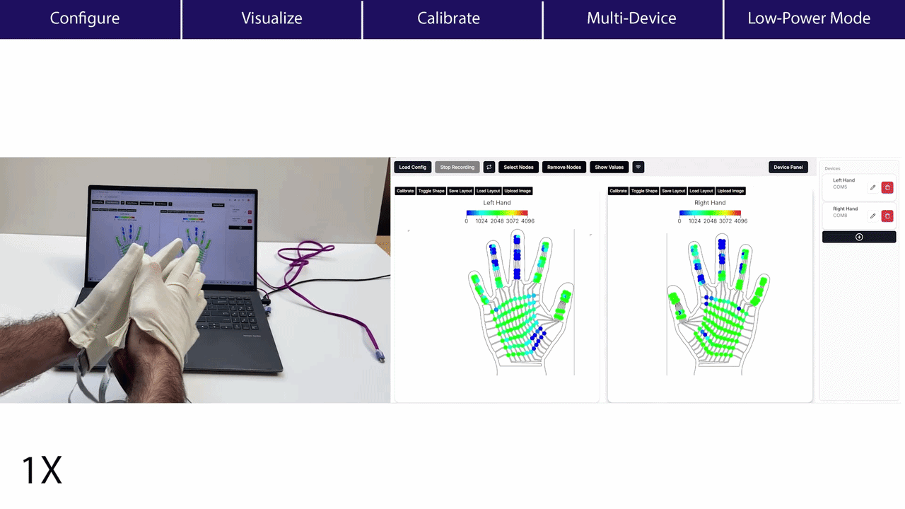 WiReSens Toolkit